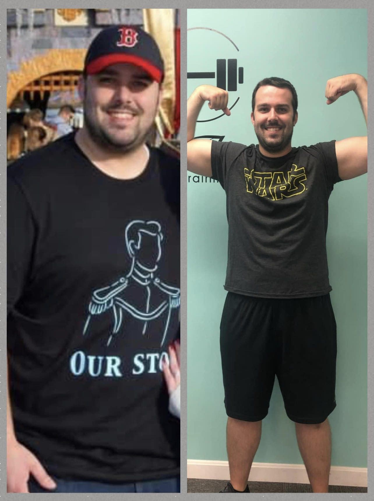 Client training and transformation 5